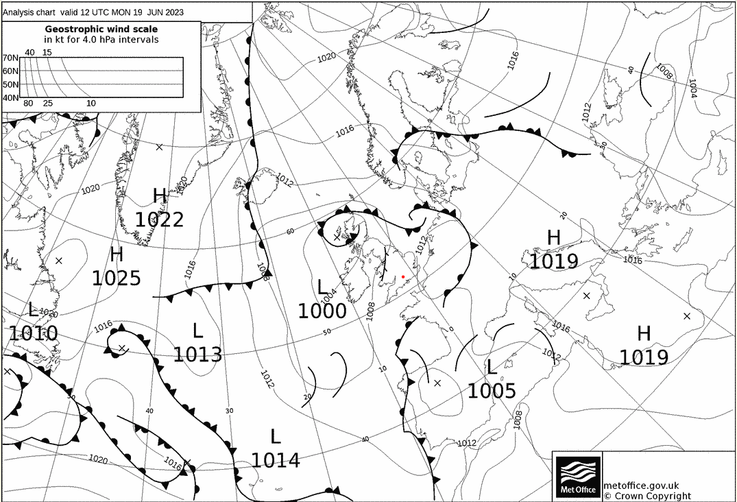 Synoptic chart