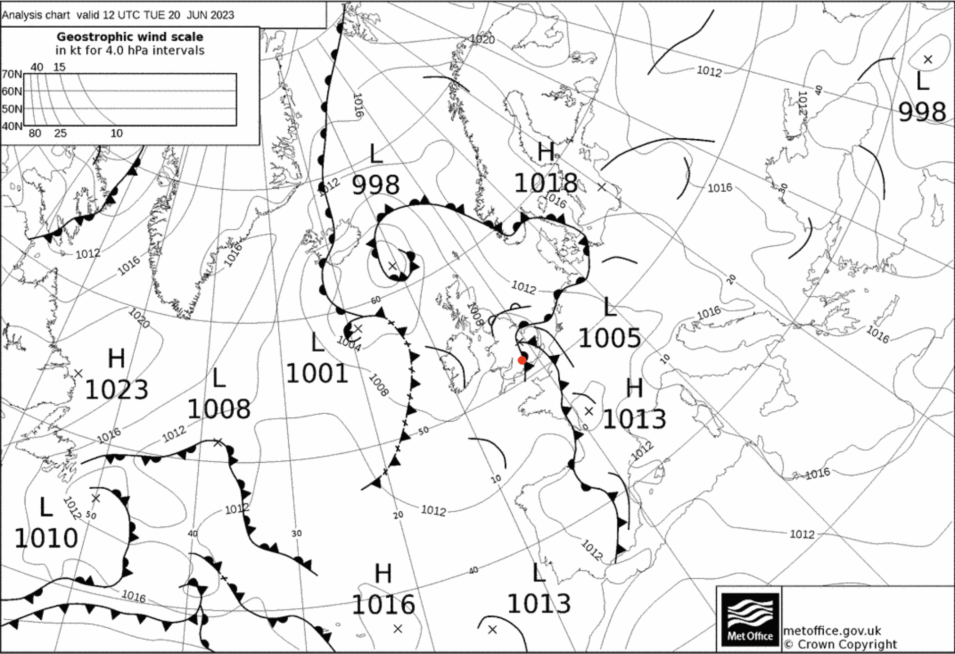 Synoptic chart