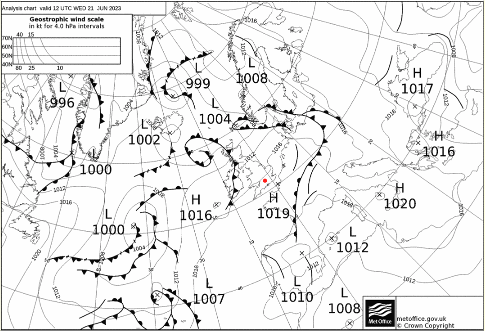 Synoptic chart