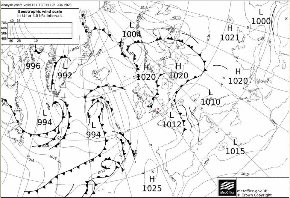 Synoptic chart