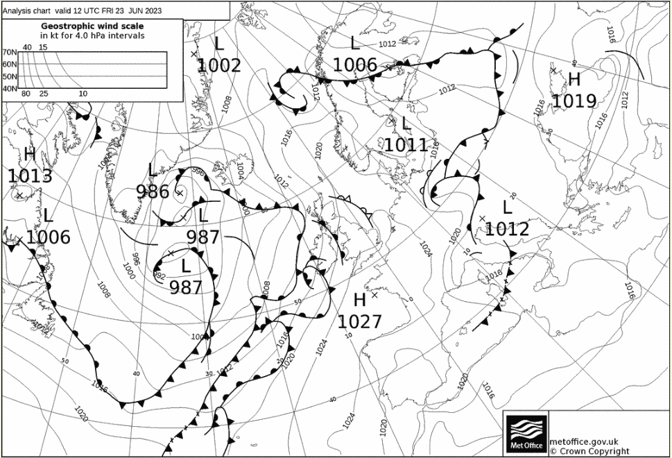 Synoptic chart