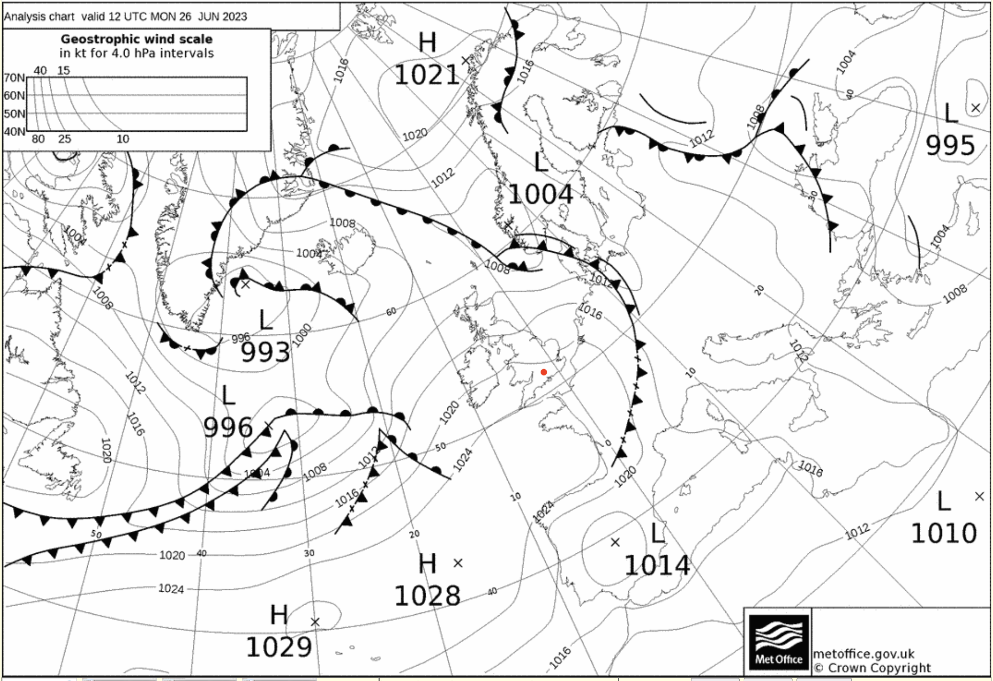 Synoptic chart