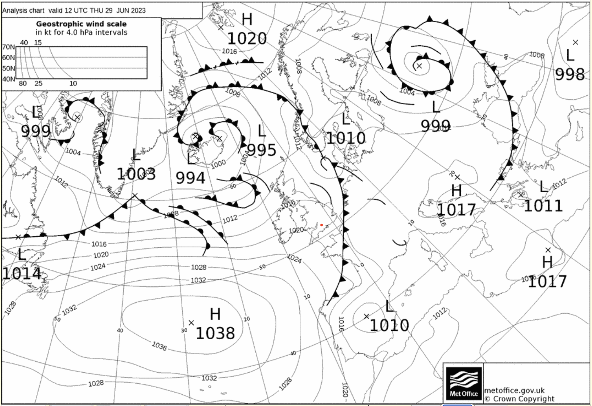 Synoptic chart