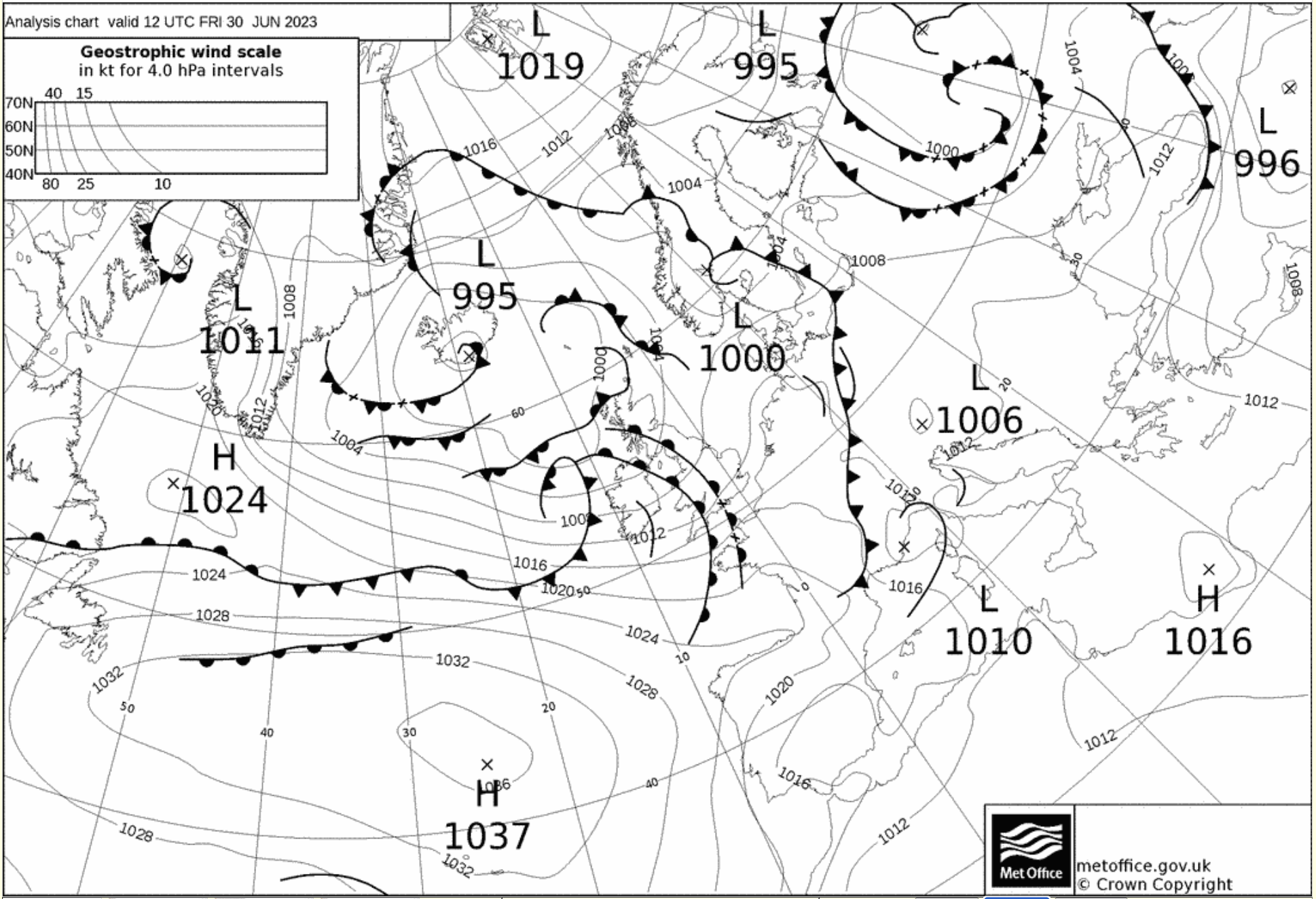 Synoptic chart