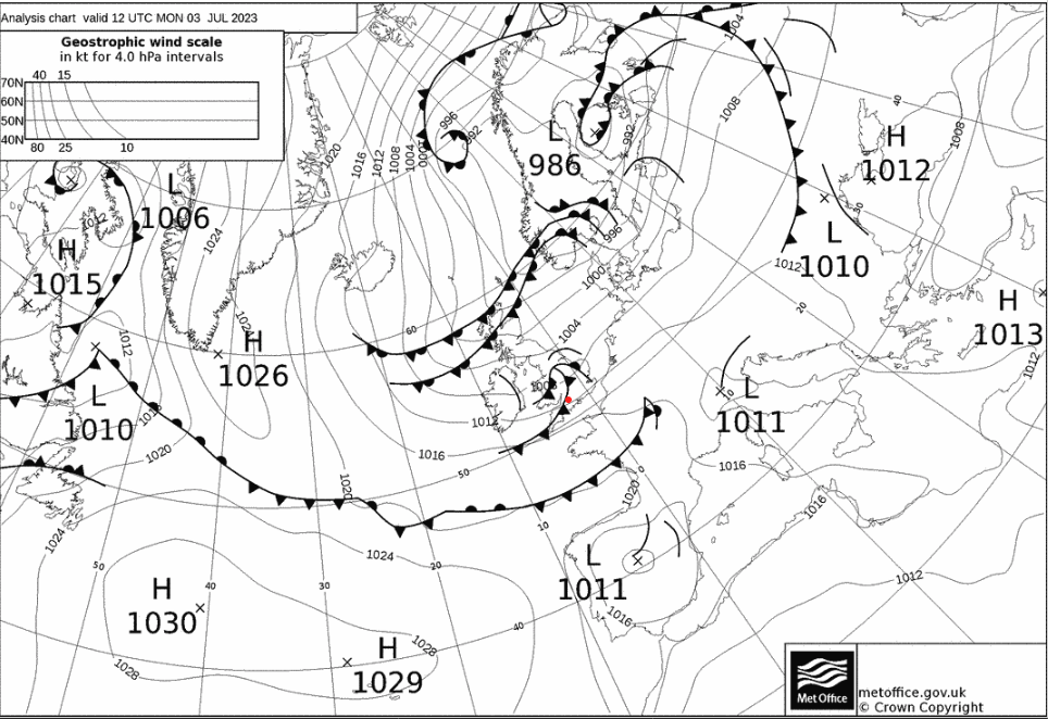 Synoptic chart