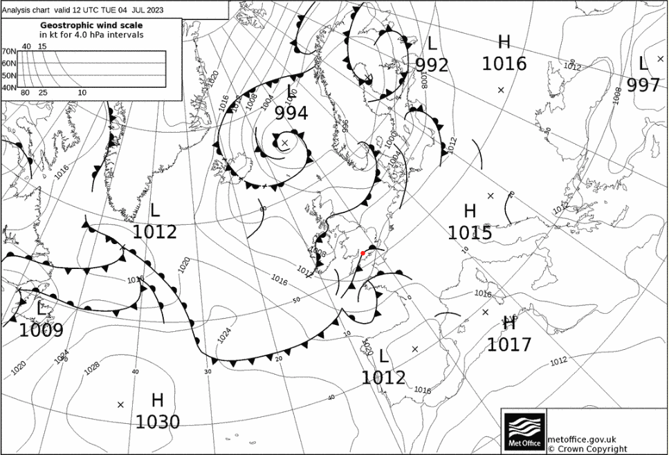 Synoptic chart