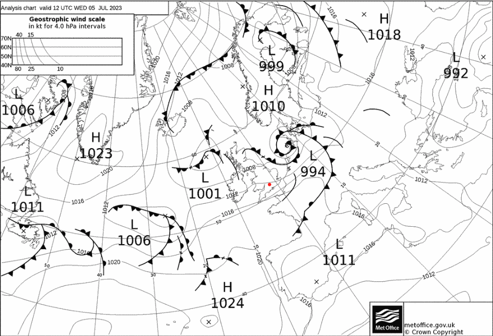 Synoptic chart