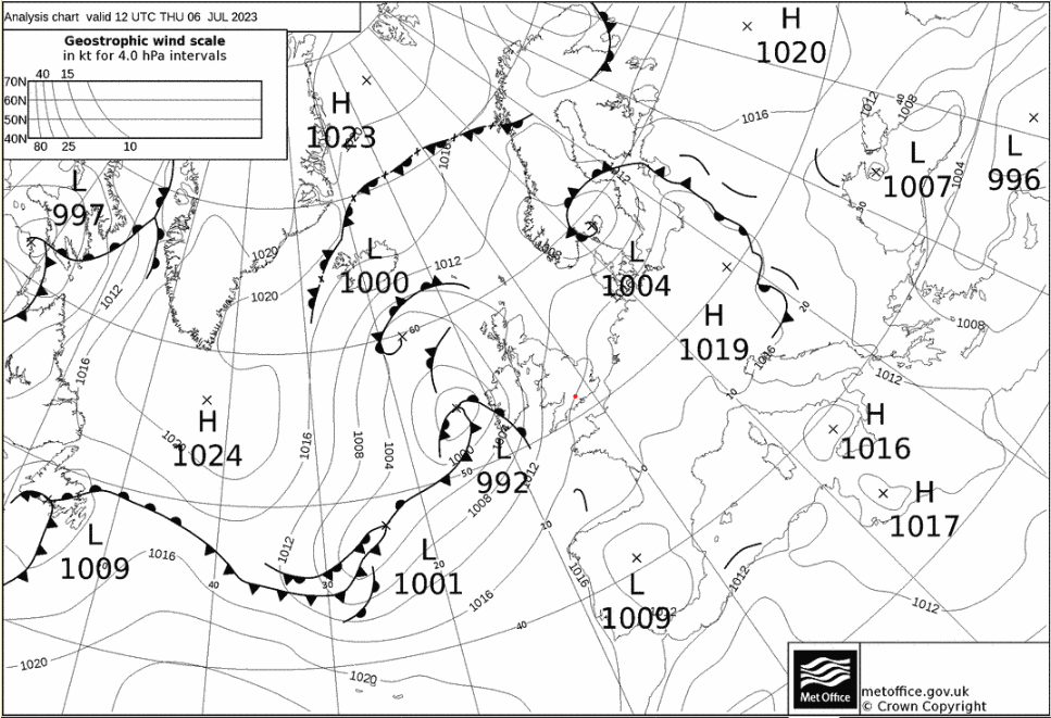 Synoptic chart