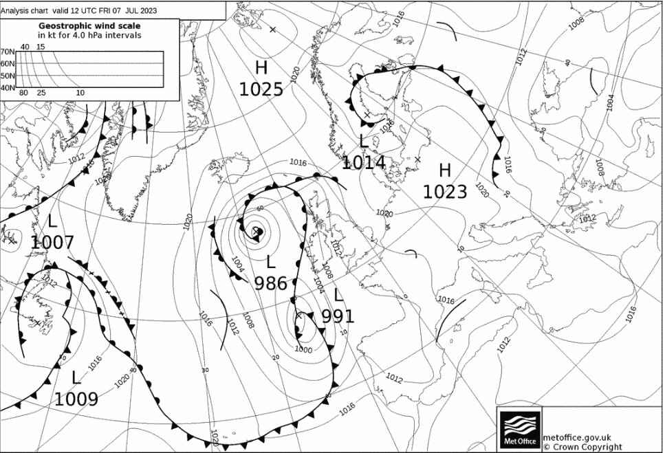 Synoptic chart