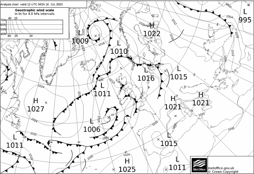 Synoptic chart