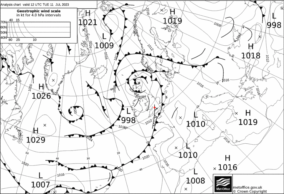 Synoptic chart