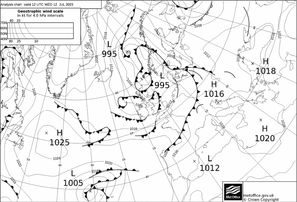 Synoptic chart