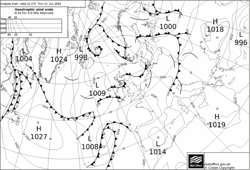 Synoptic chart