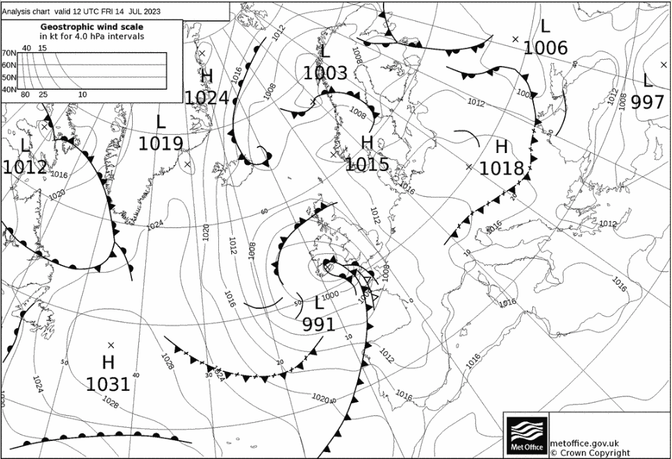 Synoptic chart