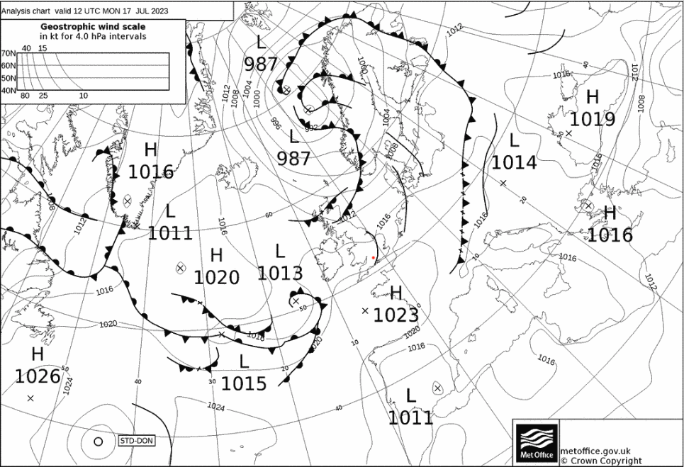 Synoptic chart