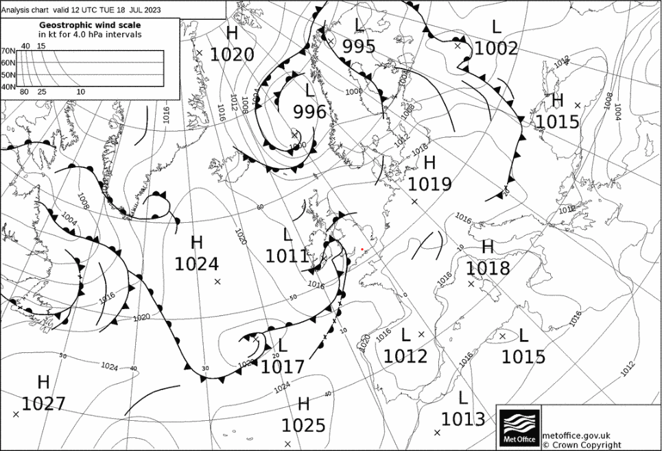 Synoptic chart