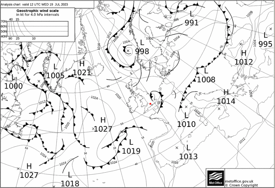 Synoptic chart