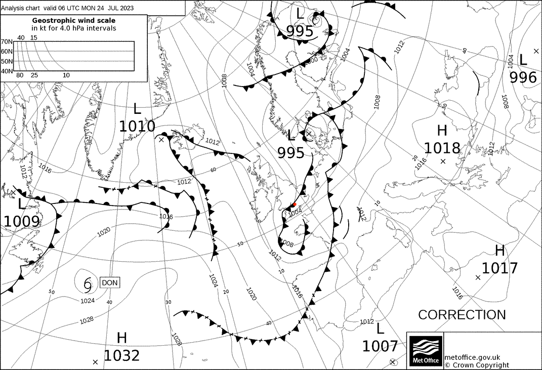 Synoptic chart