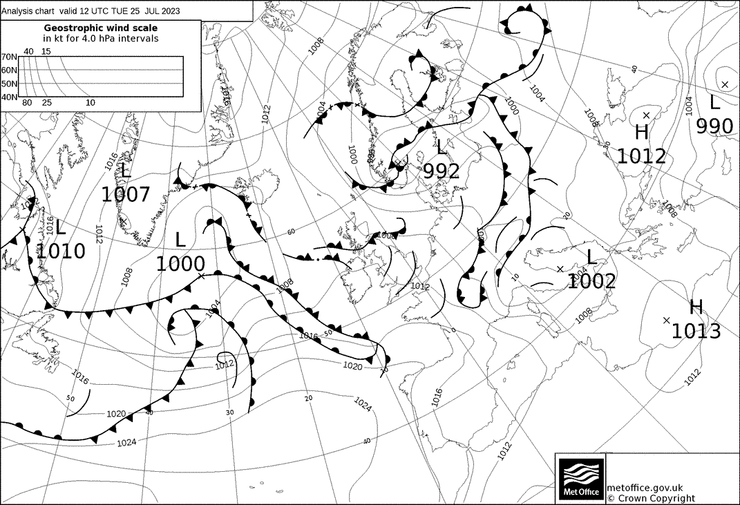 Synoptic chart