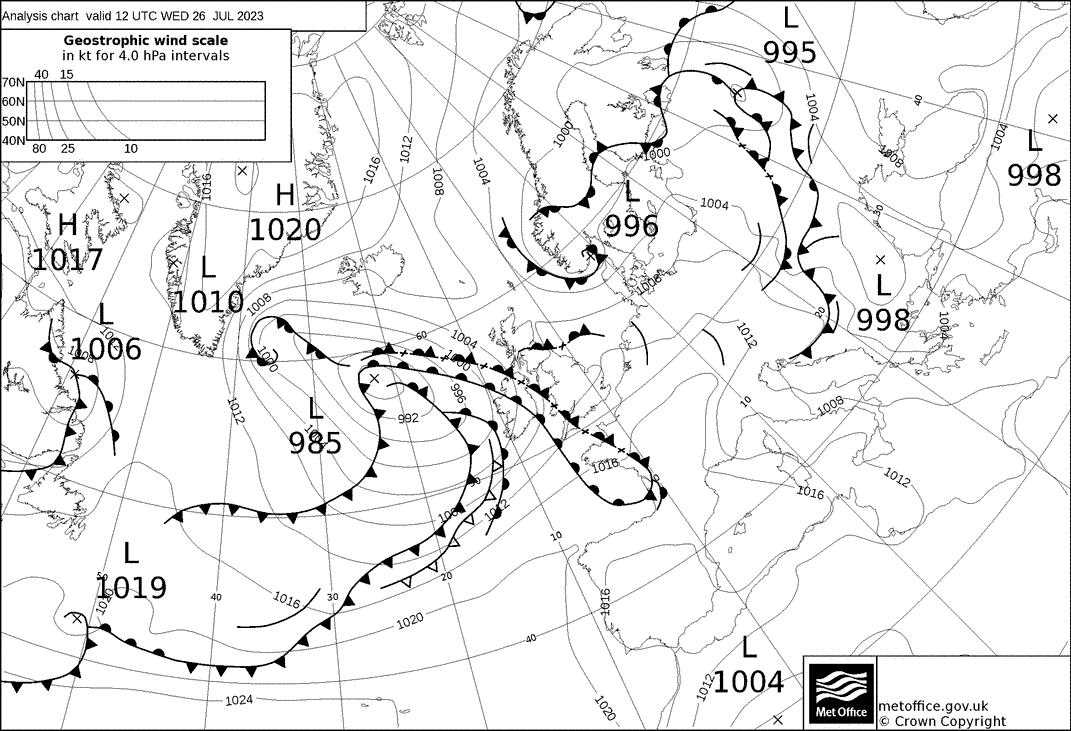 Synoptic chart