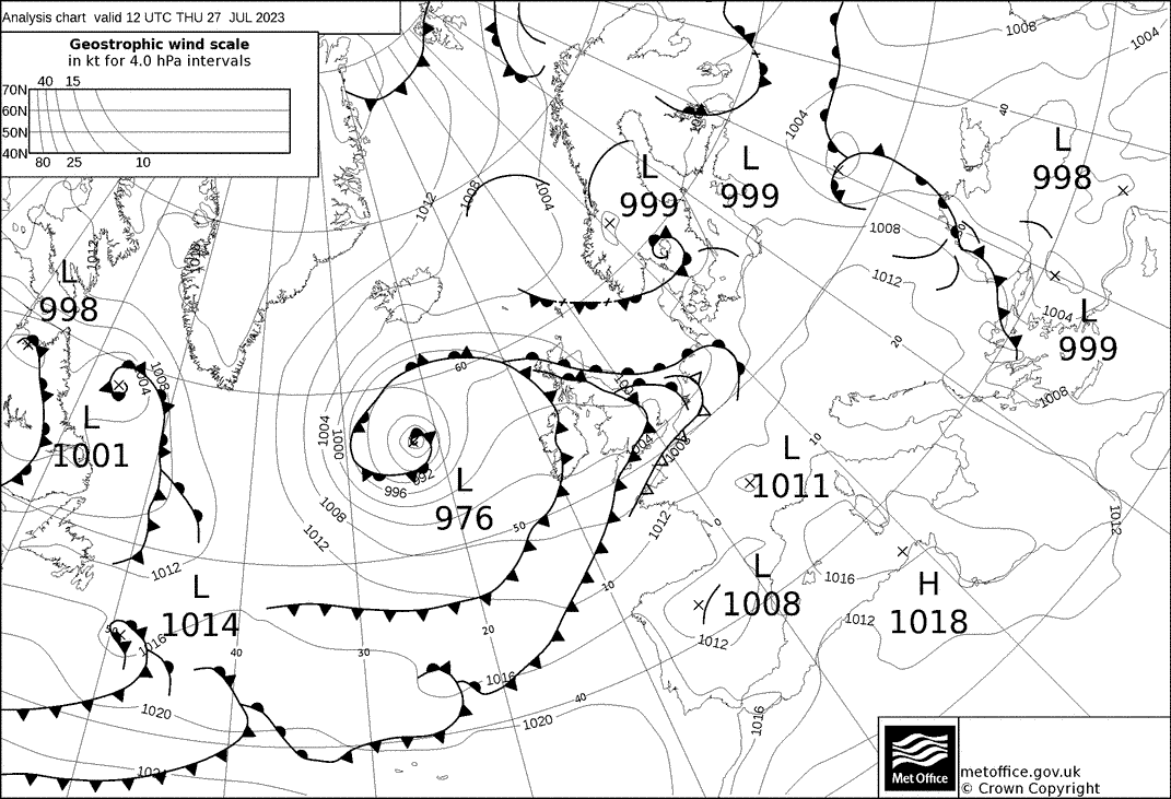 Synoptic chart