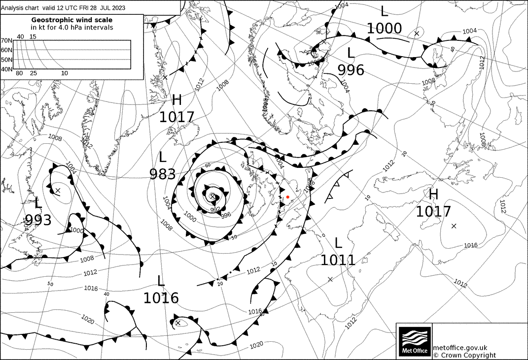 Synoptic chart