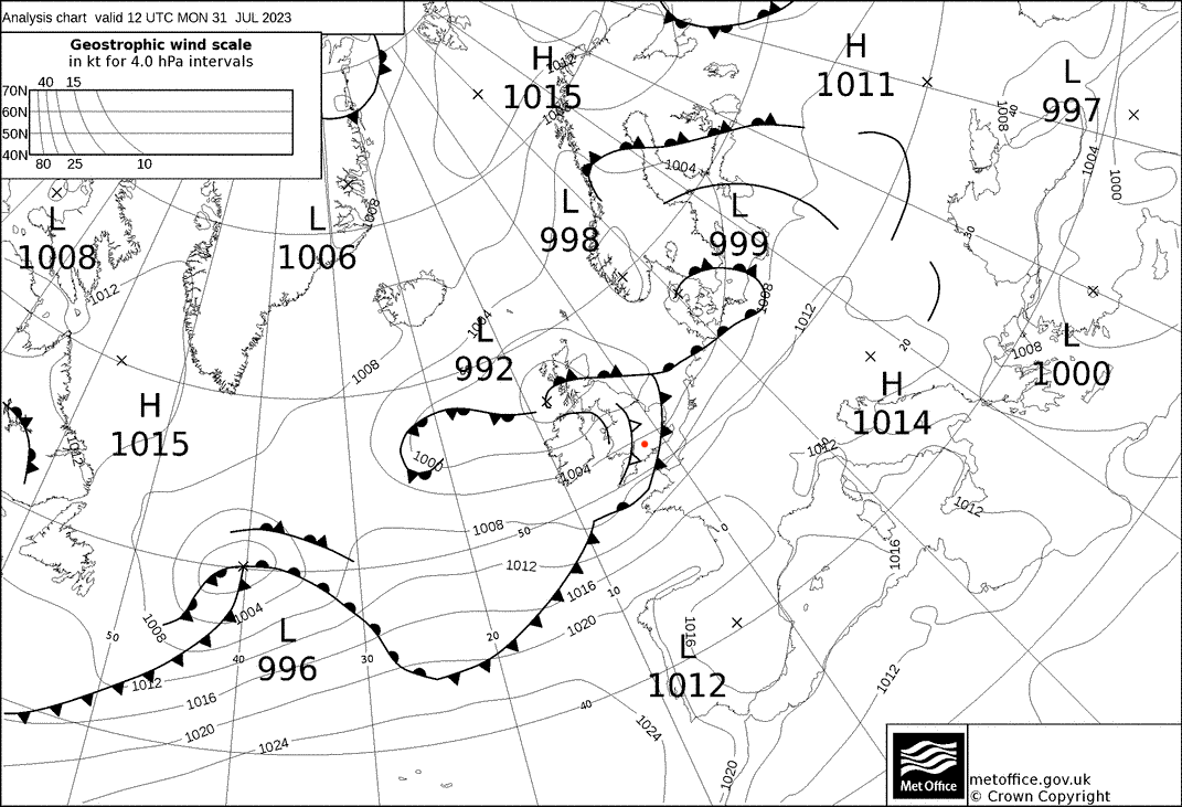 Synoptic chart