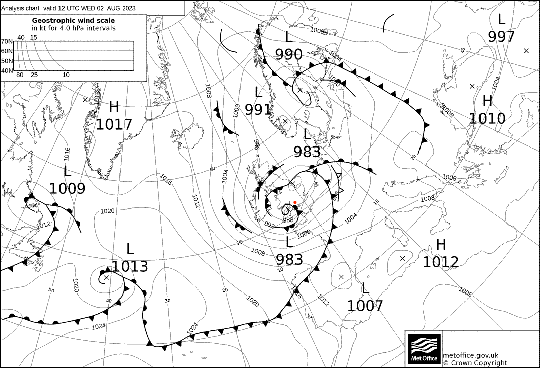 Synoptic chart