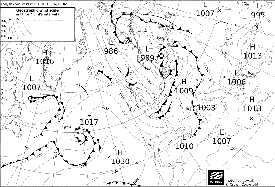 Synoptic chart