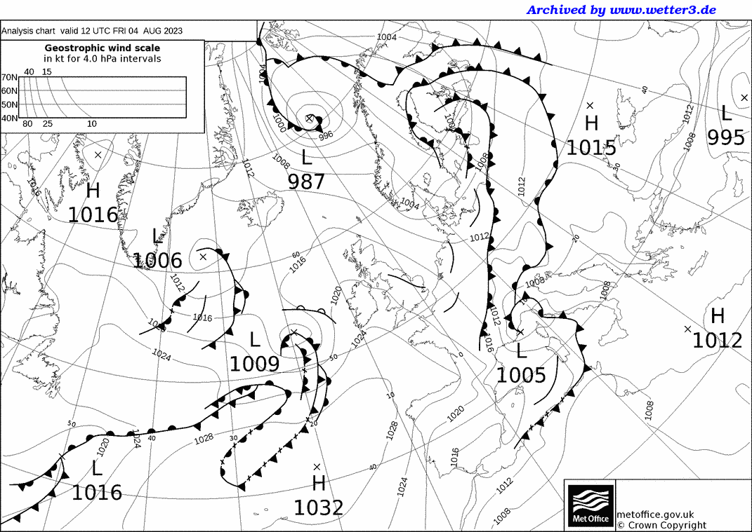 Synoptic chart