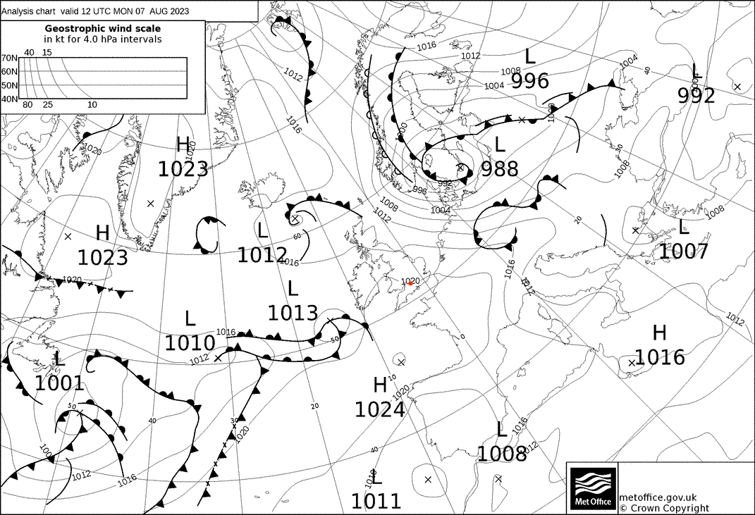 Synoptic chart