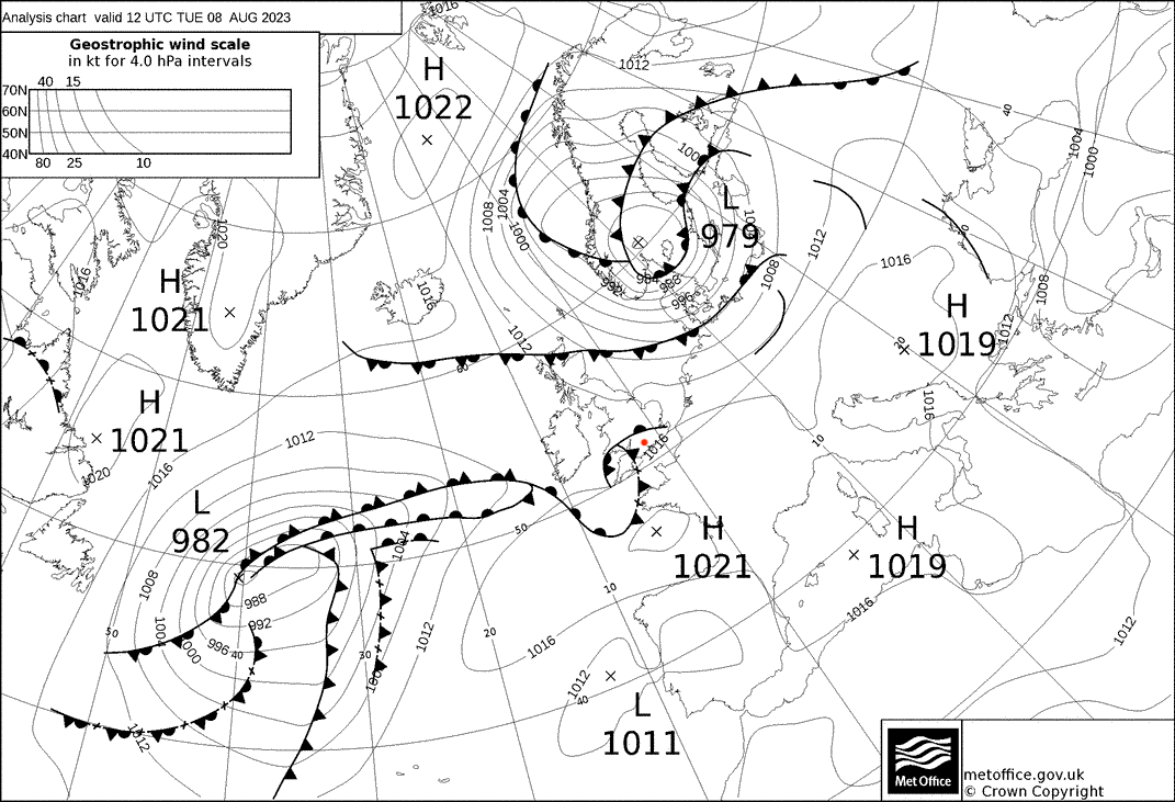 Synoptic chart