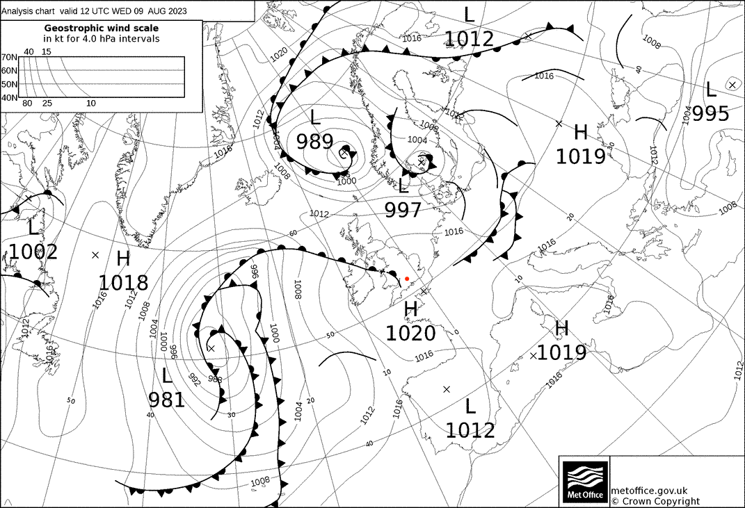 Synoptic chart