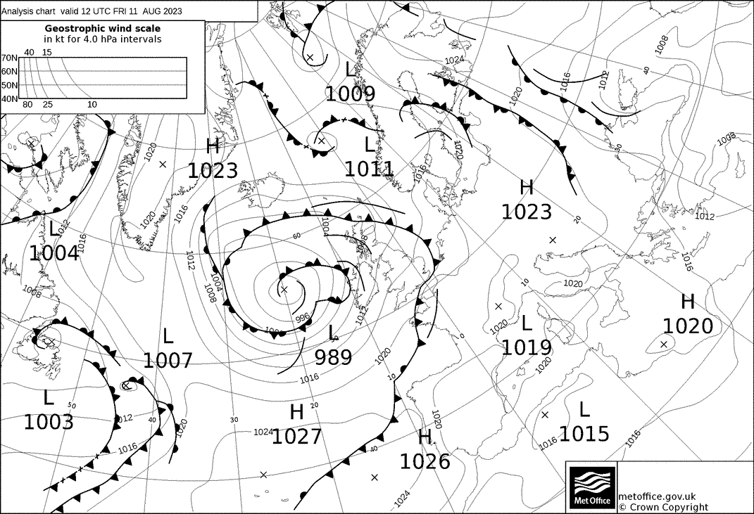 Synoptic chart