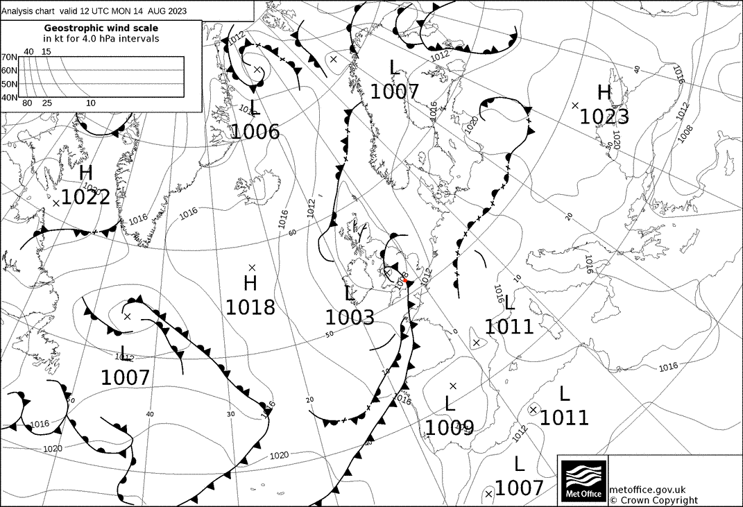 Synoptic chart