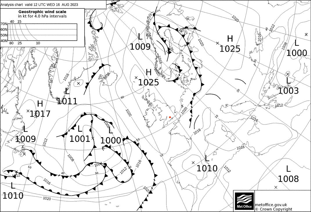 Synoptic chart