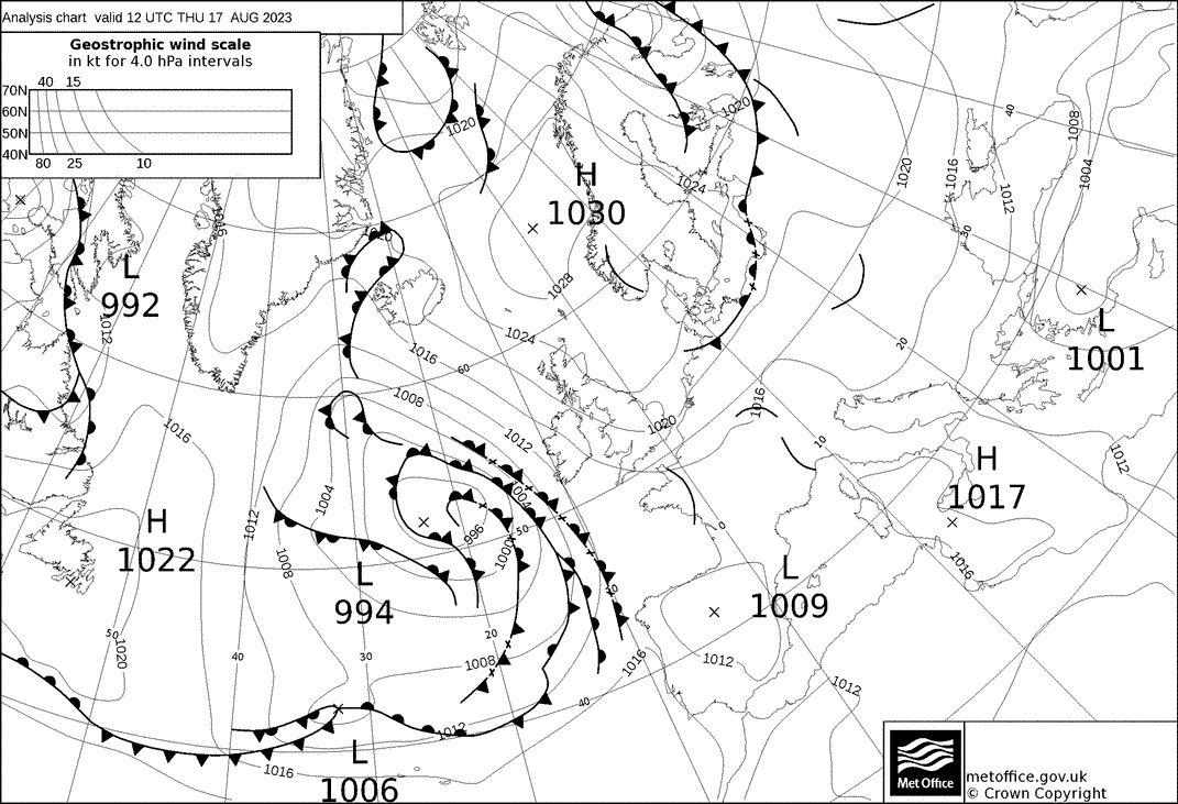 Synoptic chart