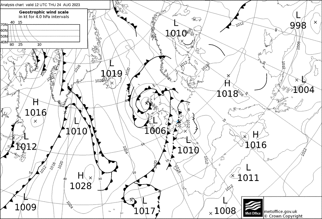 Synoptic chart